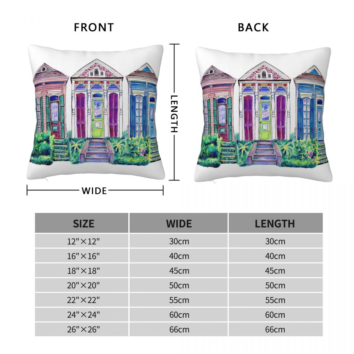 New Orleans Shotgun Houses Qua – Home Decor New Orleans Bewertung und Preis