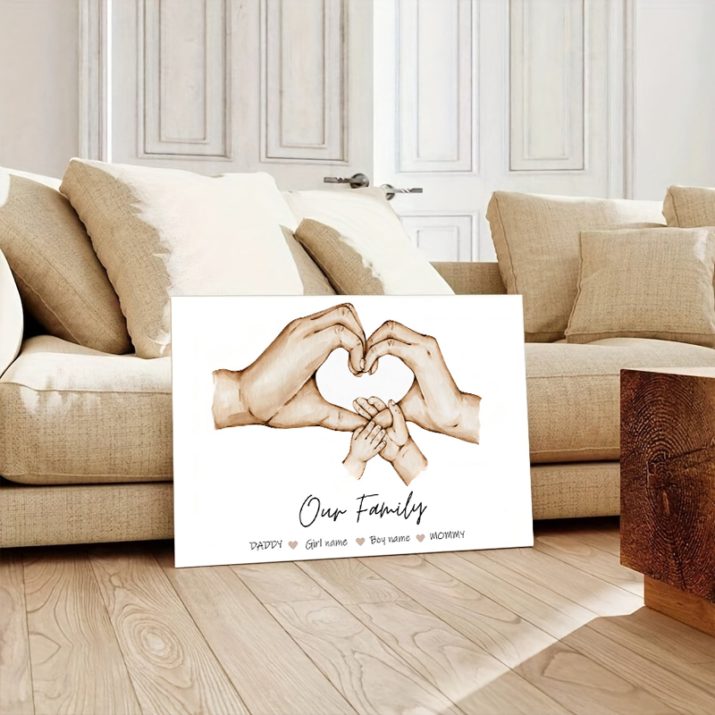 Personalisiertes individuelles – Home Decor Wall Pictures Bewertung und Preis