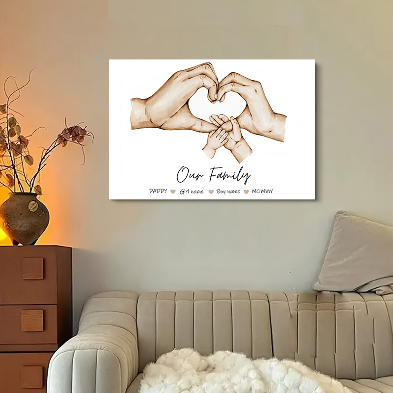 Personalisiertes individuelles – Home Decor Wall Pictures Bewertung und Preis