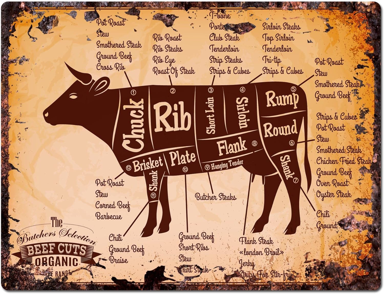 Beef Cuts Shop Farm Cow Kitche – Home Decor Kolkata Bewertung und Preis